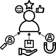 consumer experience icon  customer experience vector illustration user satisfaction symbol