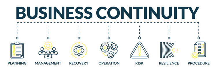 Banner of business continuity web vector illustration concept with icons of planning, management, recovery, operation, risk, resilience, procedure