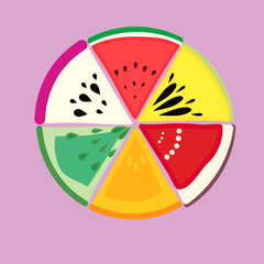 all summer fruits in vector illlustration. watermelon, papaya, fig, orange, lime, dragon on purple background