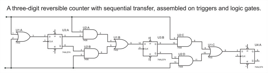 A three-digit reversible counter with
sequential transfer, assembled
on triggers and logic gates.
Vector background with electrical scheme.
Schematic diagram of electronic device. Electric circuit.