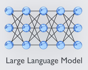 Large Language Model concept