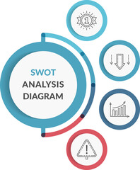 SWOT Analysis, infographic template for web, business, presentations
