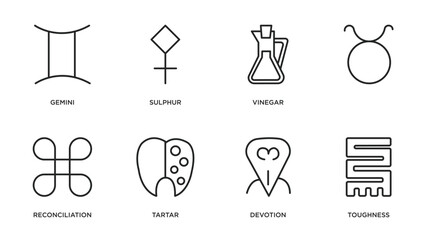 zodiac outline icons set. thin line icons such as gemini, sulphur, vinegar, , reconciliation, tartar, devotion, toughness vector.