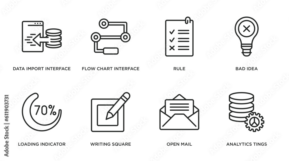 Poster user interface outline icons set. thin line icons such as data import interface, flow chart interfac