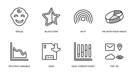 user interface collection. outline icons set. thin line icons such as smiles, black star, wi-fi, pie with four areas, multiple variable lines, save, dual stream chart, the of vector.