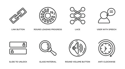 user interface outline icons set. thin line icons such as link button, round loading progress, lace, user with speech bubble, slide to unlock, glass material, round volume button, anti clockwise