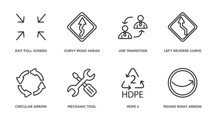 user interface outline icons set. thin line icons such as exit full screen arrows, curvy road ahead, job transition, left reverse curve, circular arrow, mechanic tool, hdpe 2, round right arrow