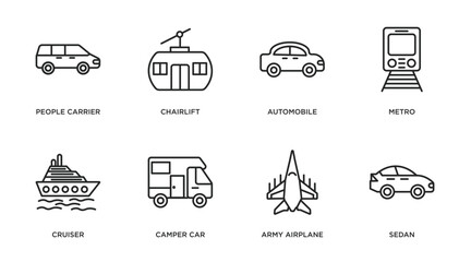 transportation outline icons set. thin line icons such as people carrier, chairlift, automobile, metro, cruiser, camper car, army airplane, sedan vector.