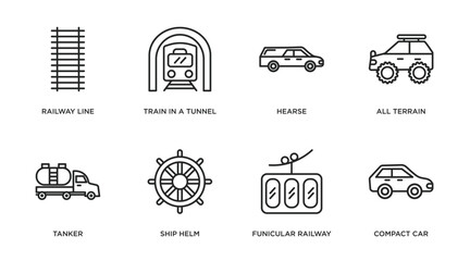 transportation outline icons set. thin line icons such as railway line, train in a tunnel, hearse, all terrain, tanker, ship helm, funicular railway, compact car vector. - obrazy, fototapety, plakaty