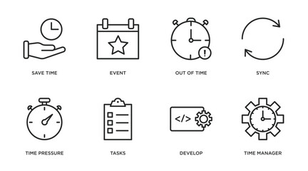 time management outline icons set. thin line icons such as save time, event, out of time, sync, pressure, tasks, develop, manager vector.