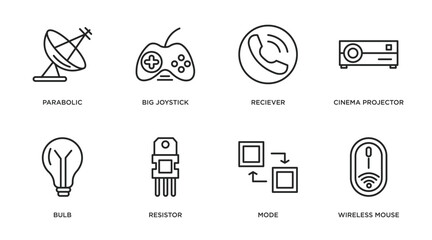 technology outline icons set. thin line icons such as parabolic, big joystick, reciever, cinema projector, bulb, resistor, mode, wireless mouse vector.