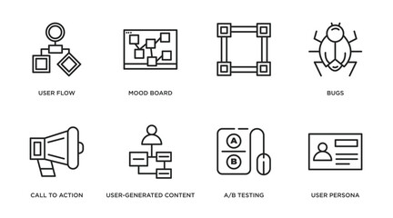 technology outline icons set. thin line icons such as user flow, mood board, , bugs, call to action, user-generated content, a/b testing, user persona vector.