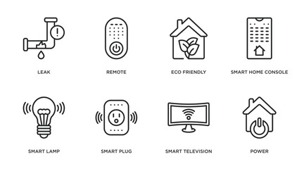 smart home outline icons set. thin line icons such as leak, remote, eco friendly, smart home console, smart lamp, plug, television, power vector.