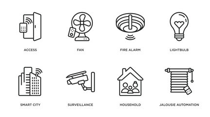 smart home outline icons set. thin line icons such as access, fan, fire alarm, lightbulb, smart city, surveillance, household, jalousie automation vector.