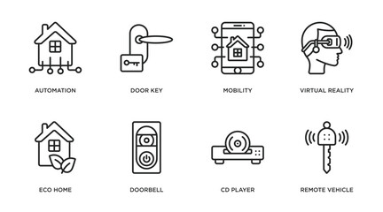 smart home outline icons set. thin line icons such as automation, door key, mobility, virtual reality, eco home, doorbell, cd player, remote vehicle vector.