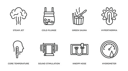 sauna outline icons set. thin line icons such as steam jet, cold plunge, green sauna, hyperthermia, core temperature, sound stimulation, kneipp hose, hygrometer vector. - obrazy, fototapety, plakaty