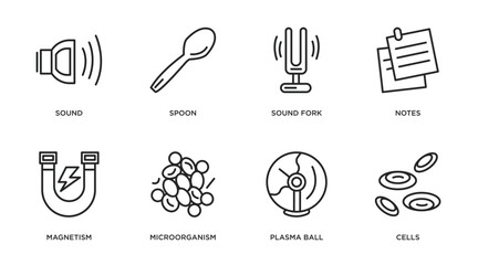 science outline icons set. thin line icons such as sound, spoon, sound fork, notes, magnetism, microorganism, plasma ball, cells vector.