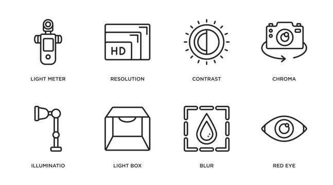 photography outline icons set. thin line icons such as light meter, resolution, contrast, chroma, illuminatio, light box, blur, red eye vector.