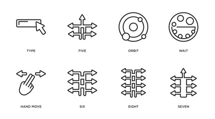 orientation outline icons set. thin line icons such as type, five, orbit, wait, hand move, six, eight, seven vector.