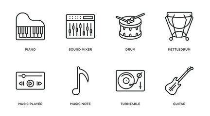 music collection. thin outline icons set. thin line icons such as piano, sound mixer, drum, kettledrum, music player, music note, turntable, guitar vector.