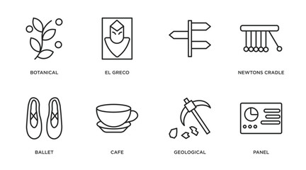 museum outline icons set. thin line icons such as botanical, el greco, , newtons cradle, ballet, cafe, geological, panel vector.