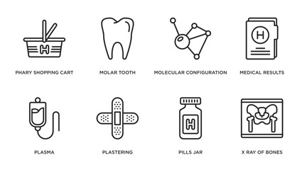 medical outline icons set. thin line icons such as phary shopping cart, molar tooth, molecular configuration, medical results folders, plasma, plastering, pills jar, x ray of bones vector.