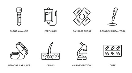 medical outline icons set. thin line icons such as blood analysis, perfusion, bandage cross, dosage medical tool, medicine capsules, dermis, microscope tool, cure vector.