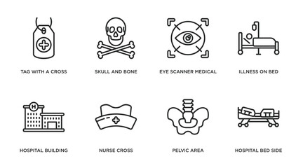 medical outline icons set. thin line icons such as tag with a cross, skull and bone, eye scanner medical, illness on bed, hospital building front, nurse cross, pelvic area, hospital bed side view