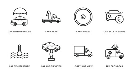 mechanicons outline icons set. thin line icons such as car with umbrella, car crane, cart wheel, car sale in euros, temperature, garage elevator, lorry side view, red cross vector.