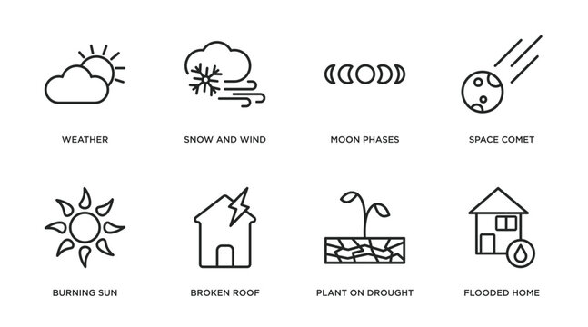 meteorology outline icons set. thin line icons such as weather, snow and wind, moon phases, space comet, burning sun, broken roof, plant on drought, flooded home vector.
