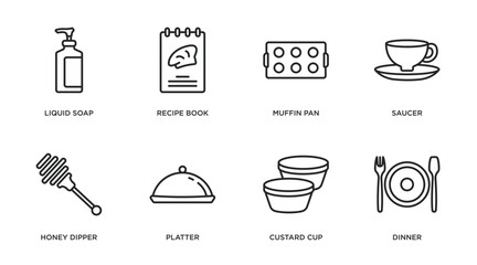kitchen outline icons set. thin line icons such as liquid soap, recipe book, muffin pan, saucer, honey dipper, platter, custard cup, dinner vector.