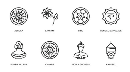 india outline icons set. thin line icons such as ashoka, lakshmi, bihu, bengali language, kumbh kalash, chakra, indian goddess, kandeel vector.