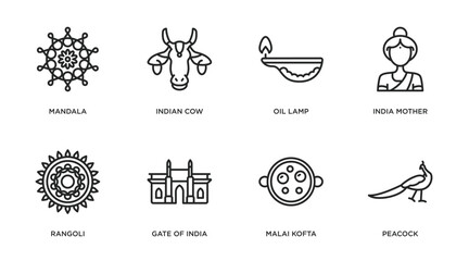 india outline icons set. thin line icons such as mandala, indian cow, oil lamp, india mother, rangoli, gate of india, malai kofta, peacock vector.