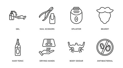 hygiene outline icons set. thin line icons such as gel, nail scissors, epliator, beardy, hair tonic, drying hands, body odour, antibacterial vector.