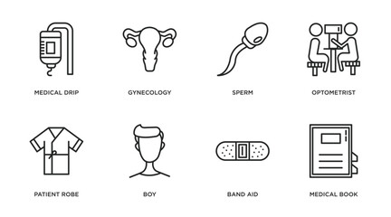 health and medical outline icons set. thin line icons such as medical drip, gynecology, sperm, optometrist, patient robe, boy, band aid, medical book vector.