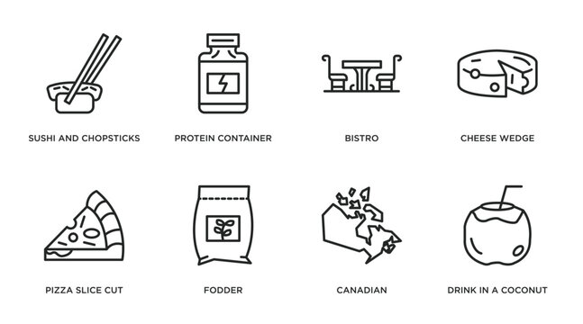 food outline icons set. thin line icons such as sushi and chopsticks, protein container, bistro, cheese wedge, pizza slice cut, fodder, canadian, drink in a coconut vector.