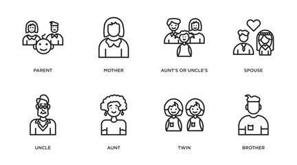 family relations outline icons set. thin line icons such as parent, mother, aunt's or uncle's child, spouse, uncle, aunt, twin, brother vector.