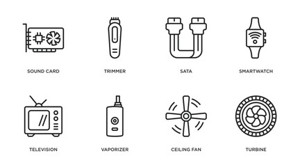 electronic devices outline icons set. thin line icons such as sound card, trimmer, sata, smartwatch, television, vaporizer, ceiling fan, turbine vector.