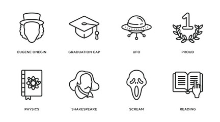 education outline icons set. thin line icons such as eugene onegin, graduation cap, ufo, proud, physics, shakespeare, scream, reading vector.