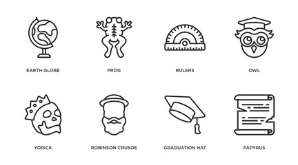 education outline icons set. thin line icons such as earth globe, frog, rulers, owl, yorick, robinson crusoe, graduation hat, papyrus vector. - obrazy, fototapety, plakaty