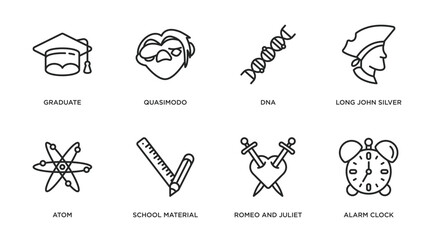 education outline icons set. thin line icons such as graduate, quasimodo, dna, long john silver, atom, school material, romeo and juliet, alarm clock vector.