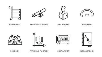 education outline icons set. thin line icons such as school cart, folded certificate, man reading, semicircles, eco book, parabolic function, digital timer, alphabet book vector.