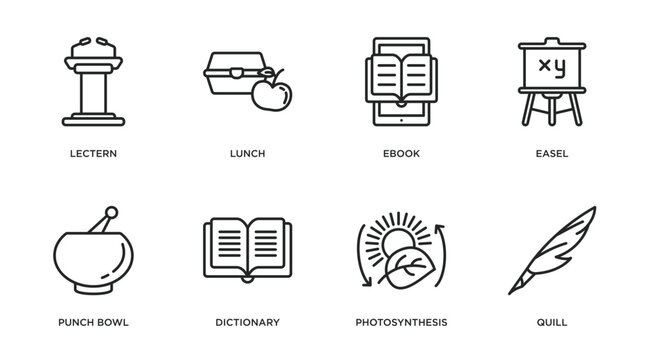 education outline icons set. thin line icons such as lectern, lunch, ebook, easel, punch bowl, dictionary, photosynthesis, quill vector.
