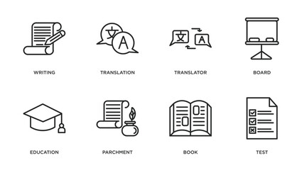 education outline icons set. thin line icons such as writing, translation, translator, board, education, parchment, book, test vector.