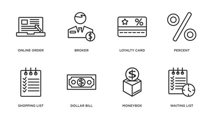 e commerce and payment outline icons set. thin line icons such as online order, broker, loyalty card, percent, shopping list, dollar bill, moneybox, waiting list vector.