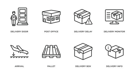 delivery and logistic outline icons set. thin line icons such as delivery door, post office, delivery delay, monitor, arrival, pallet, box, info vector.