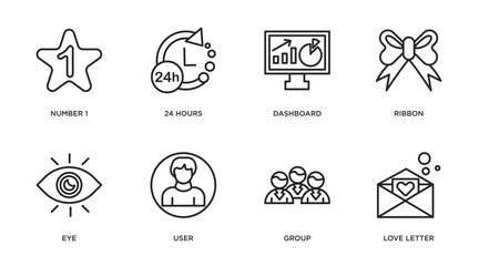 customer service outline icons set. thin line icons such as number 1, 24 hours, dashboard, ribbon, eye, user, group, love letter vector.