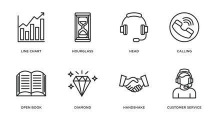 customer service outline icons set. thin line icons such as line chart, hourglass, head, calling, open book, diamond, handshake, customer service vector.