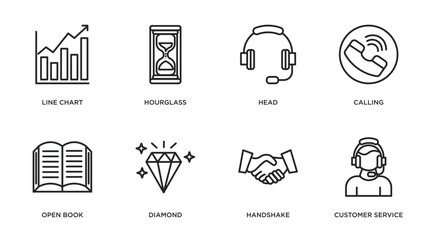 Fototapeta premium customer service outline icons set. thin line icons such as line chart, hourglass, head, calling, open book, diamond, handshake, customer service vector.