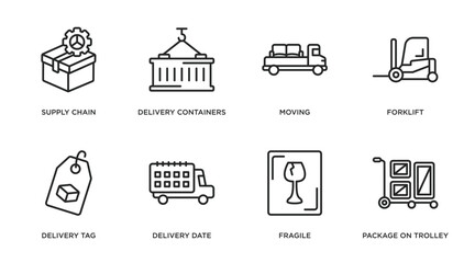 delivery and logistic outline icons set. thin line icons such as supply chain, delivery containers, moving, forklift, delivery tag, date, fragile, package on trolley vector.